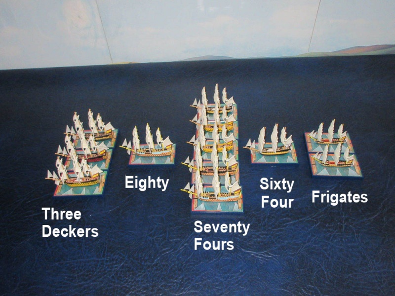 Spanish ships size comparison.