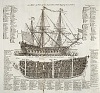 Warship Diagram Full Size